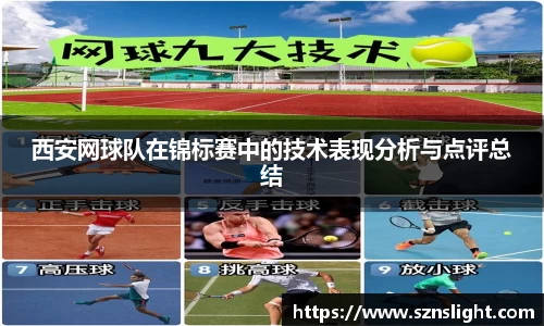 西安网球队在锦标赛中的技术表现分析与点评总结